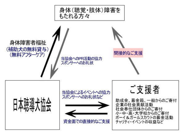 タイトルなし