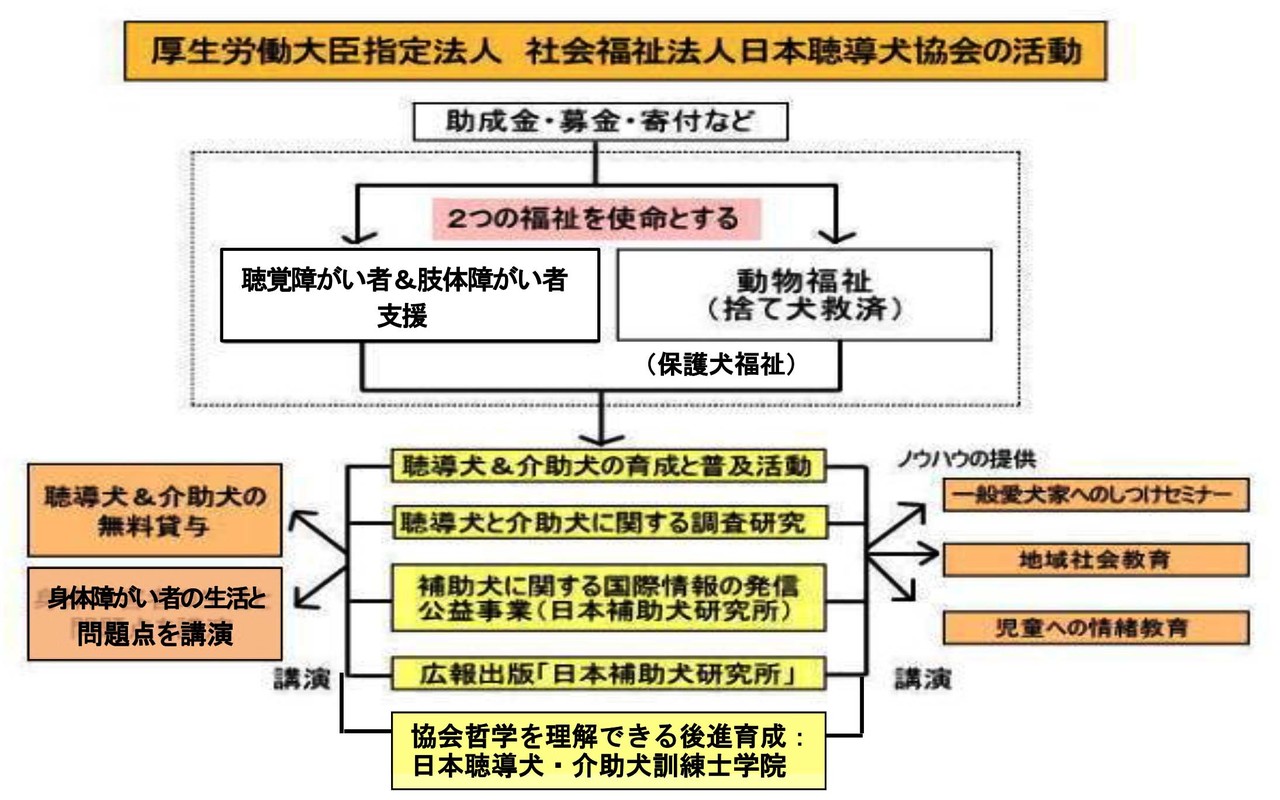 タイトルなし