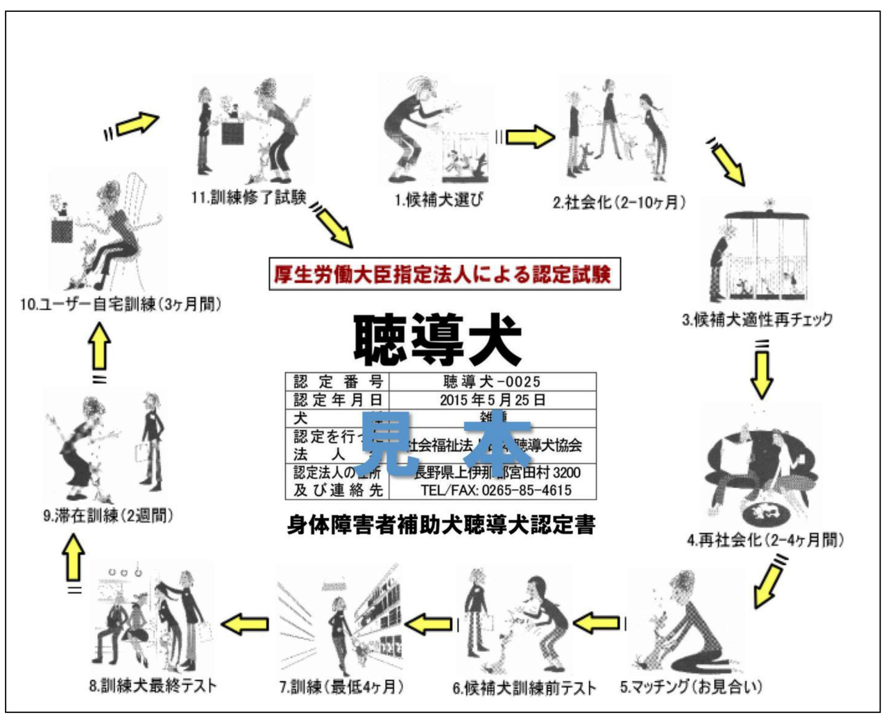 タイトルなし